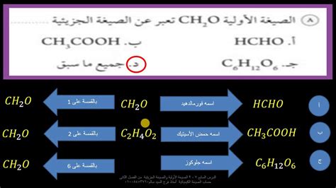 الصيغة الجزيئية للبنزين